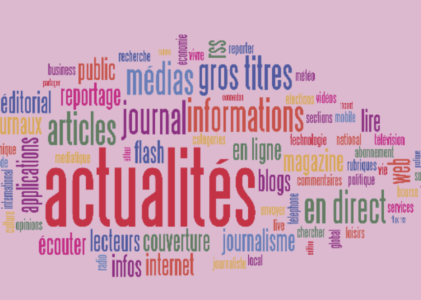 Actualidée